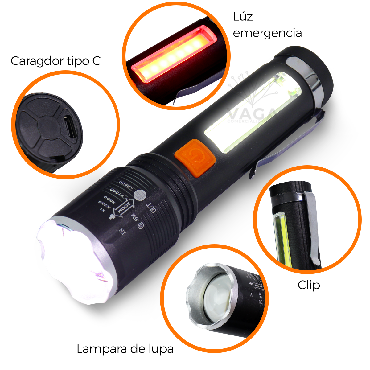 LED Luz De Camping Al Aire Libre, Luz Portátil Recargable Por USB, Luz De  Camping Impermeable IP65 Para Emergencias, Cortes De Energía, Senderismo, Ca
