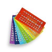 Llavero Tablas Multiplicar Didáctico Bob Escolar