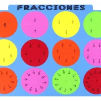 Rompecabezas Didáctico Fomi Fracciones Matemáticas