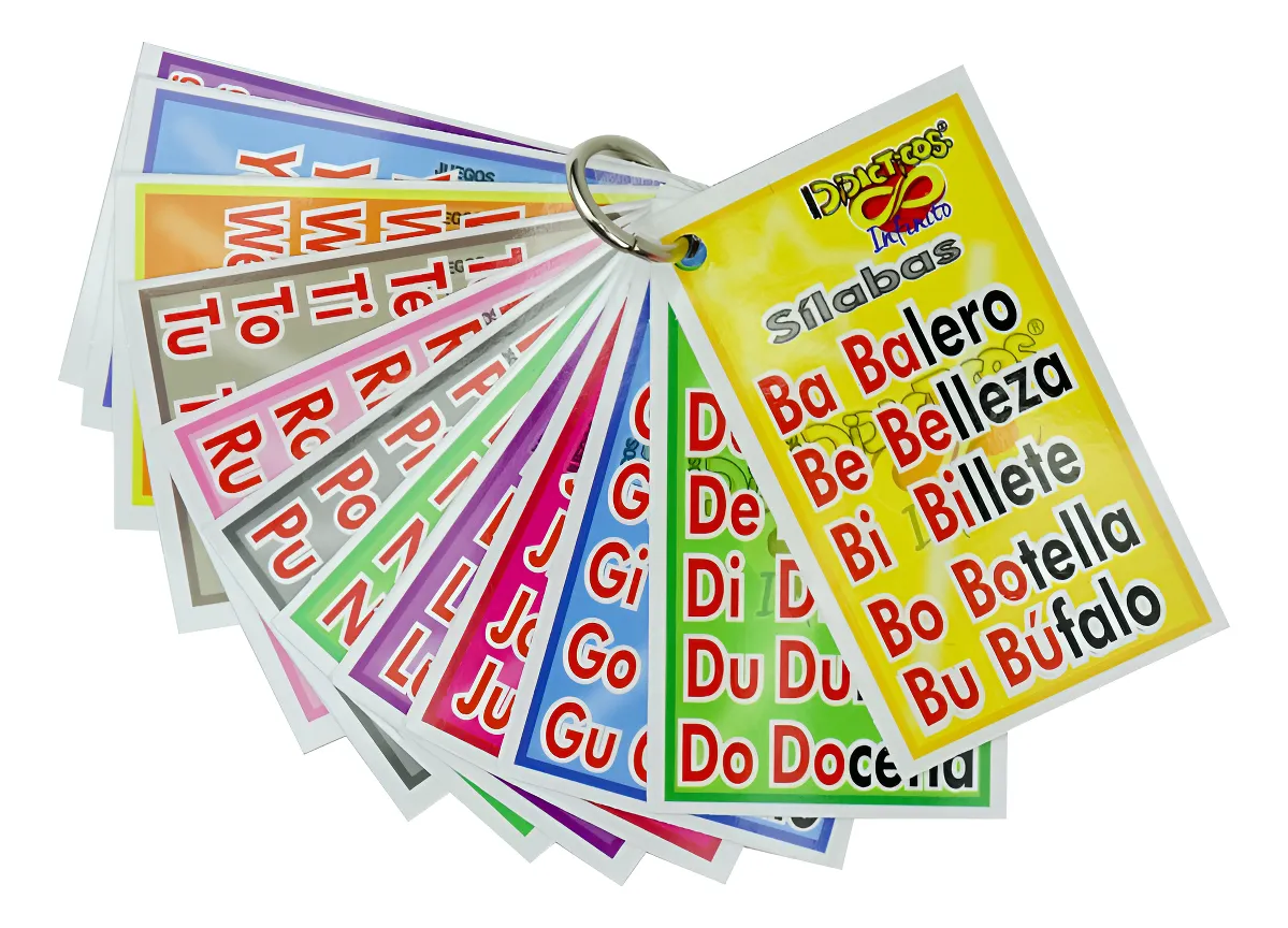 Llavero Didáctico Silabas Plastificado