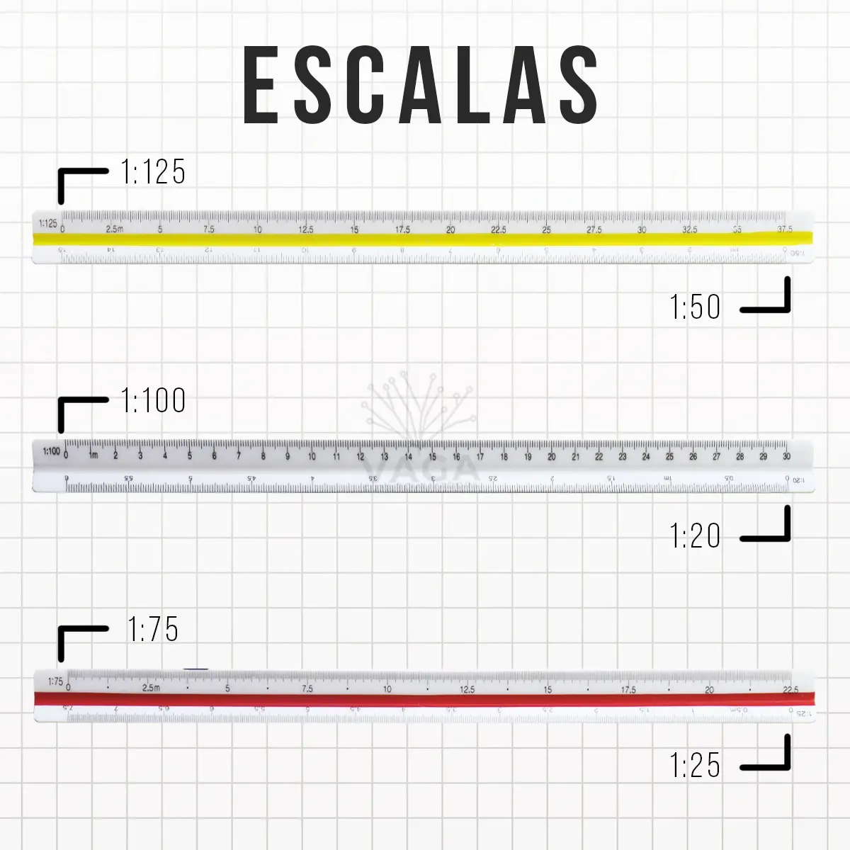 Escalímetro Regla Profesional 30cm 1:50 1:20 1:25 1:125 1:75 - Imagen 4